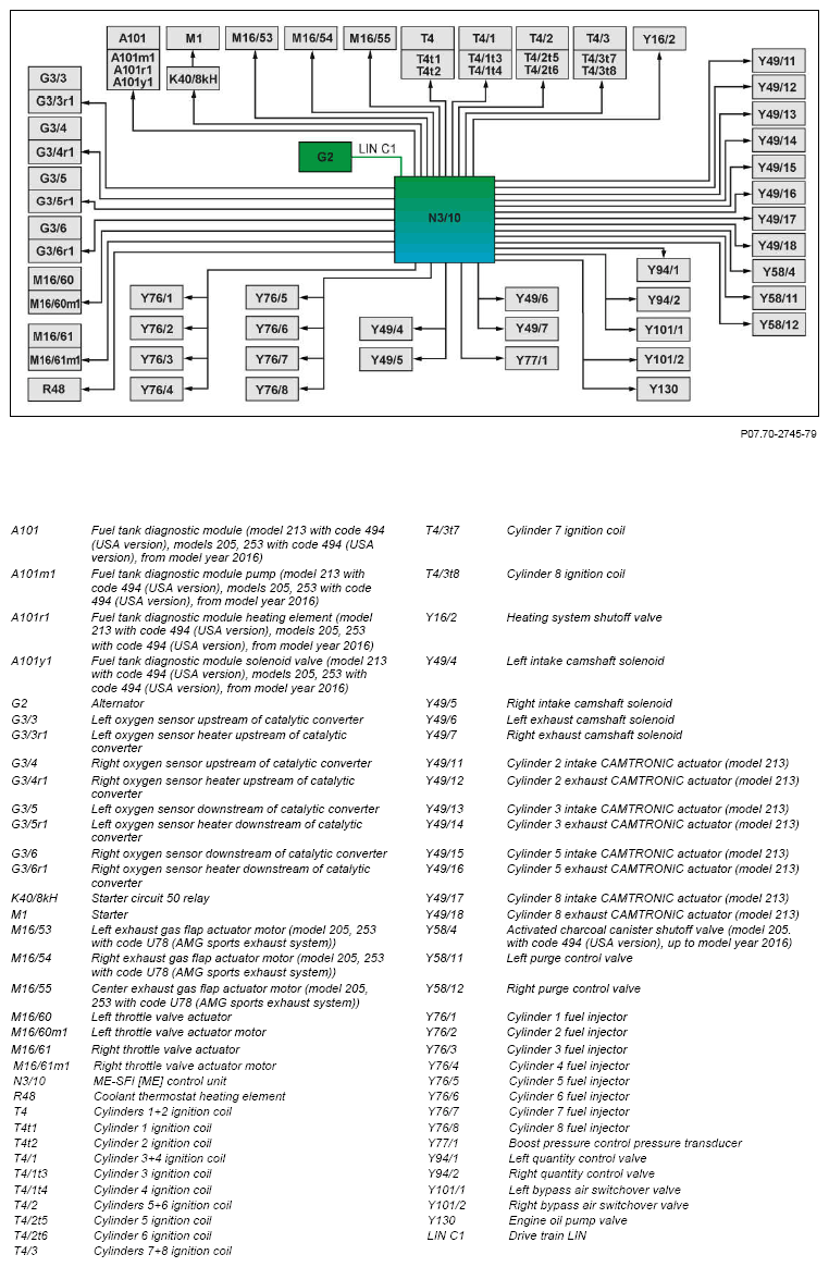 G12816711