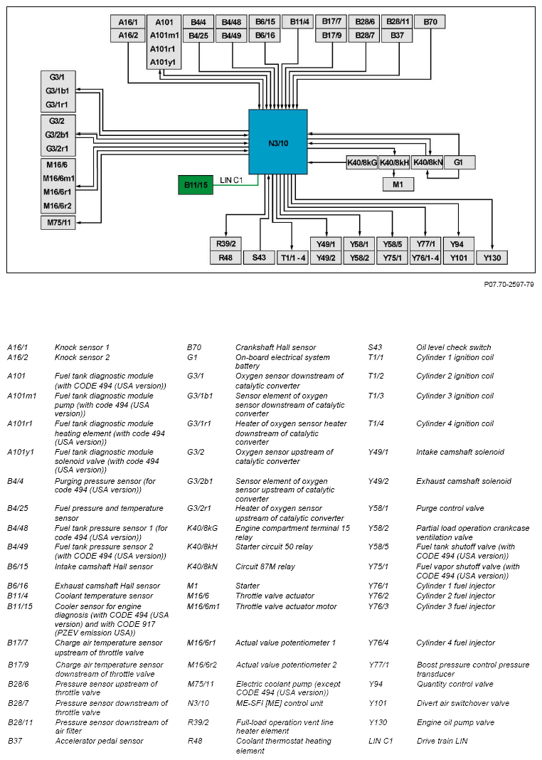 G12816713