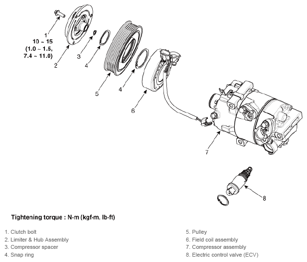 G12832859