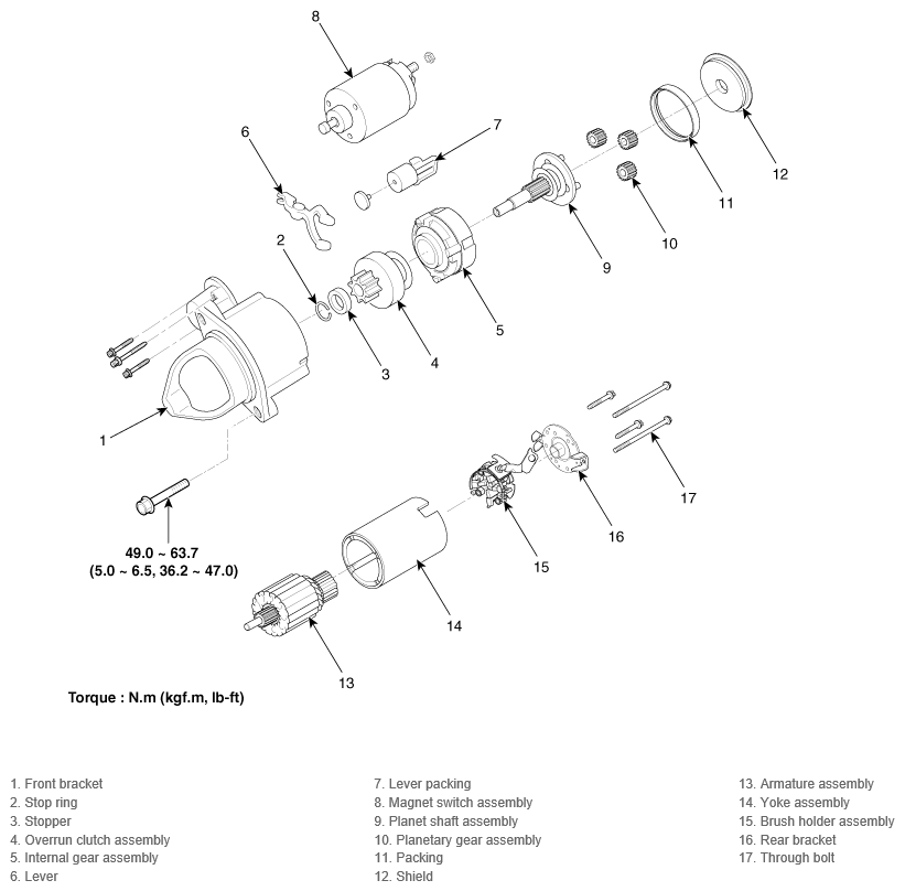G12848401