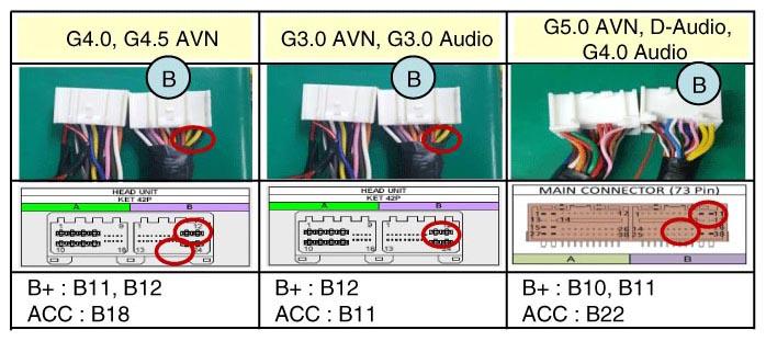 G12883698