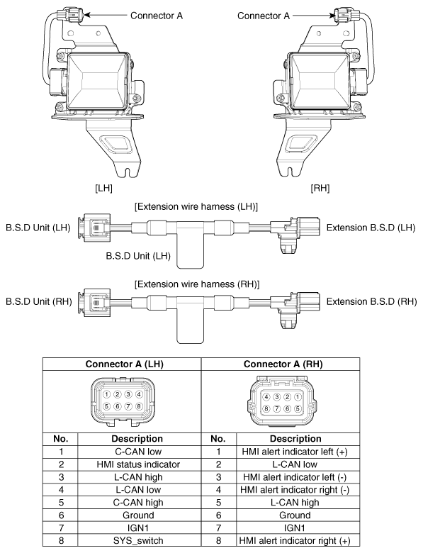 G12883855