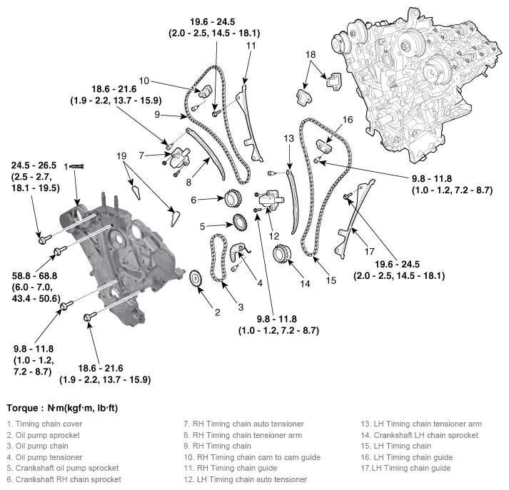 G12886194