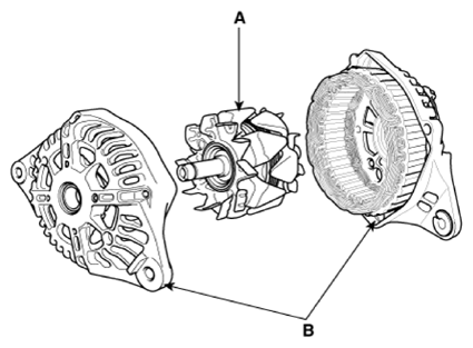 G12915198