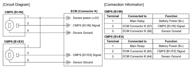 G12915405