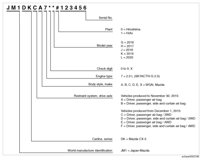 G12927362