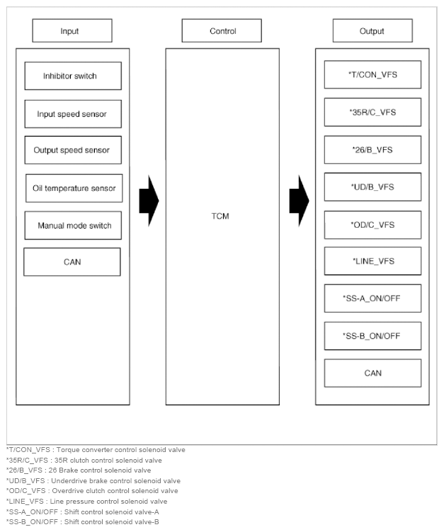 G12932952