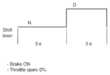 G12932953