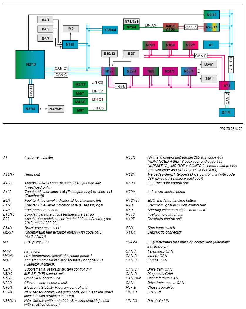 G12933924