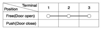 G12977284