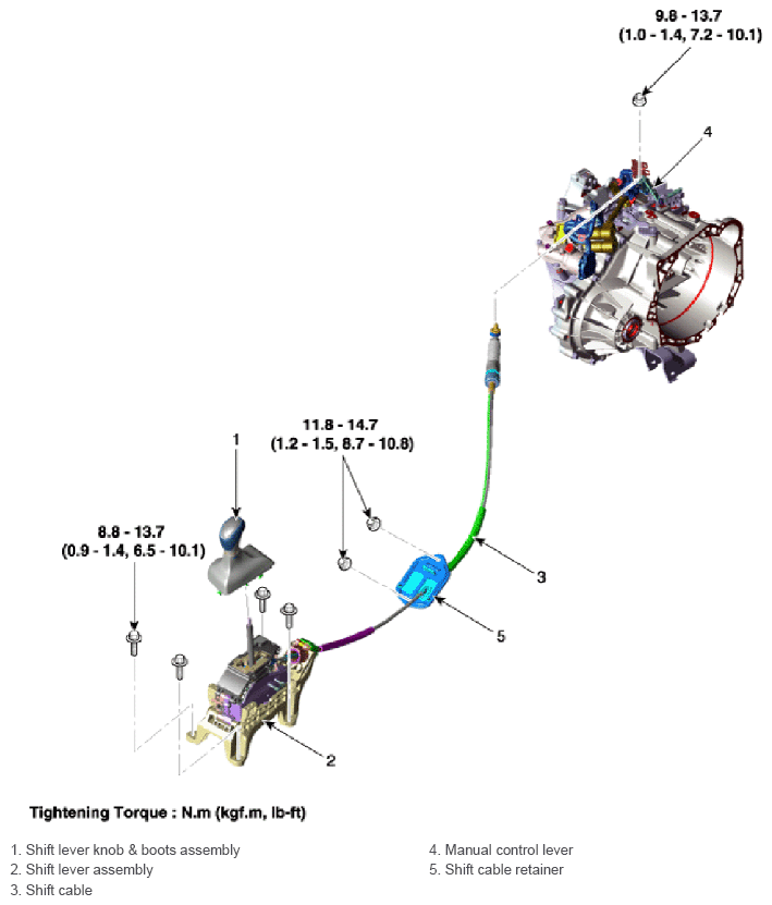 G12977492