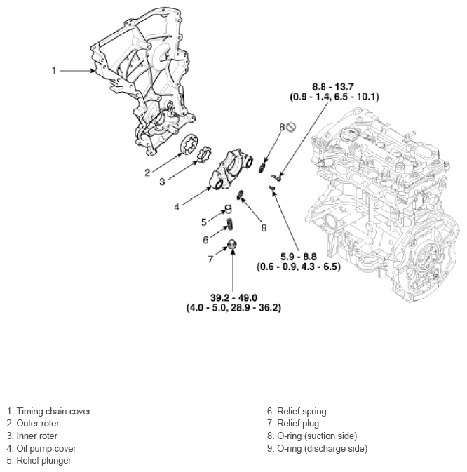 G13036615