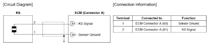 G13036915