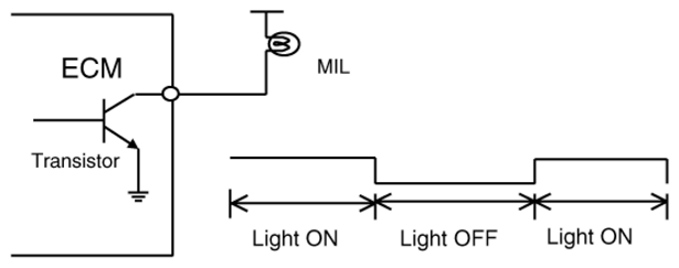 G13039399