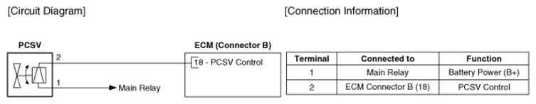 G13039491