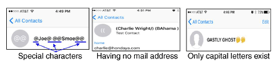 G13046683