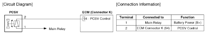 G13052617