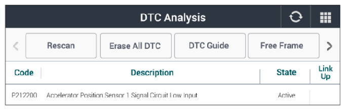 G13067582