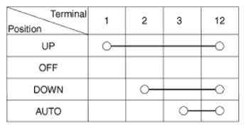 G13188770