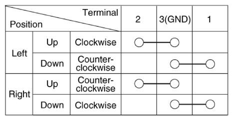 G13204677