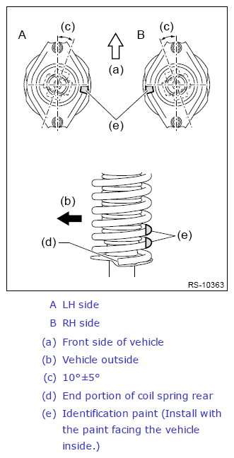 G13225052