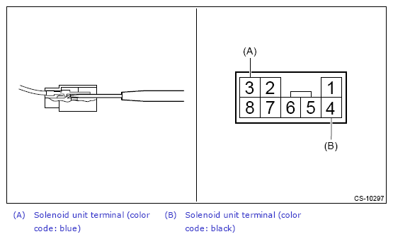 G13232291
