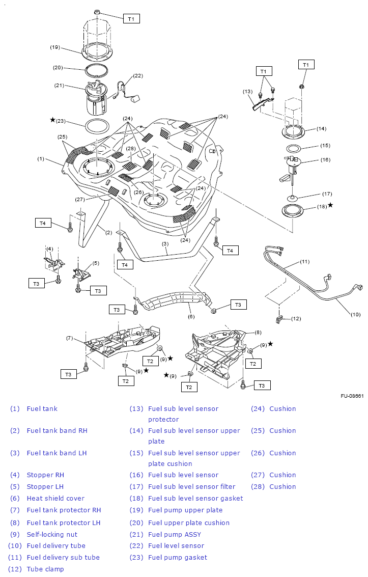 G13247718