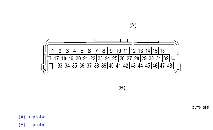 G13249517