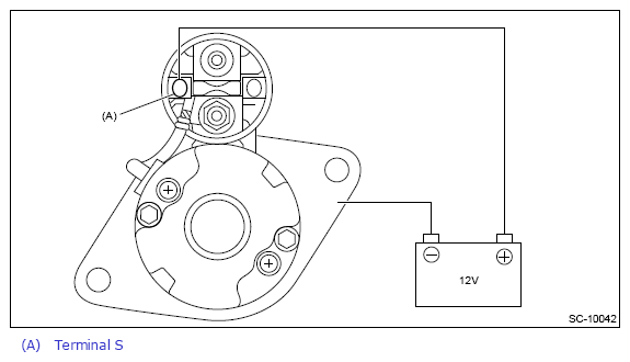 G13259709