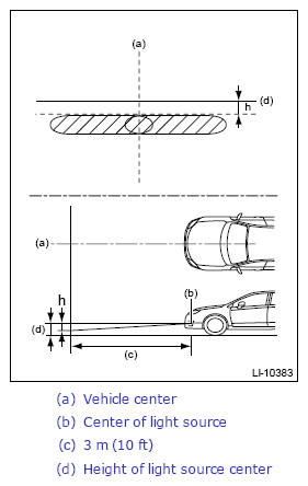G13262591