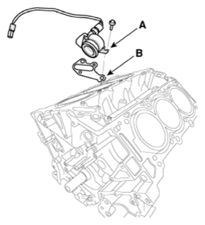 G13309485