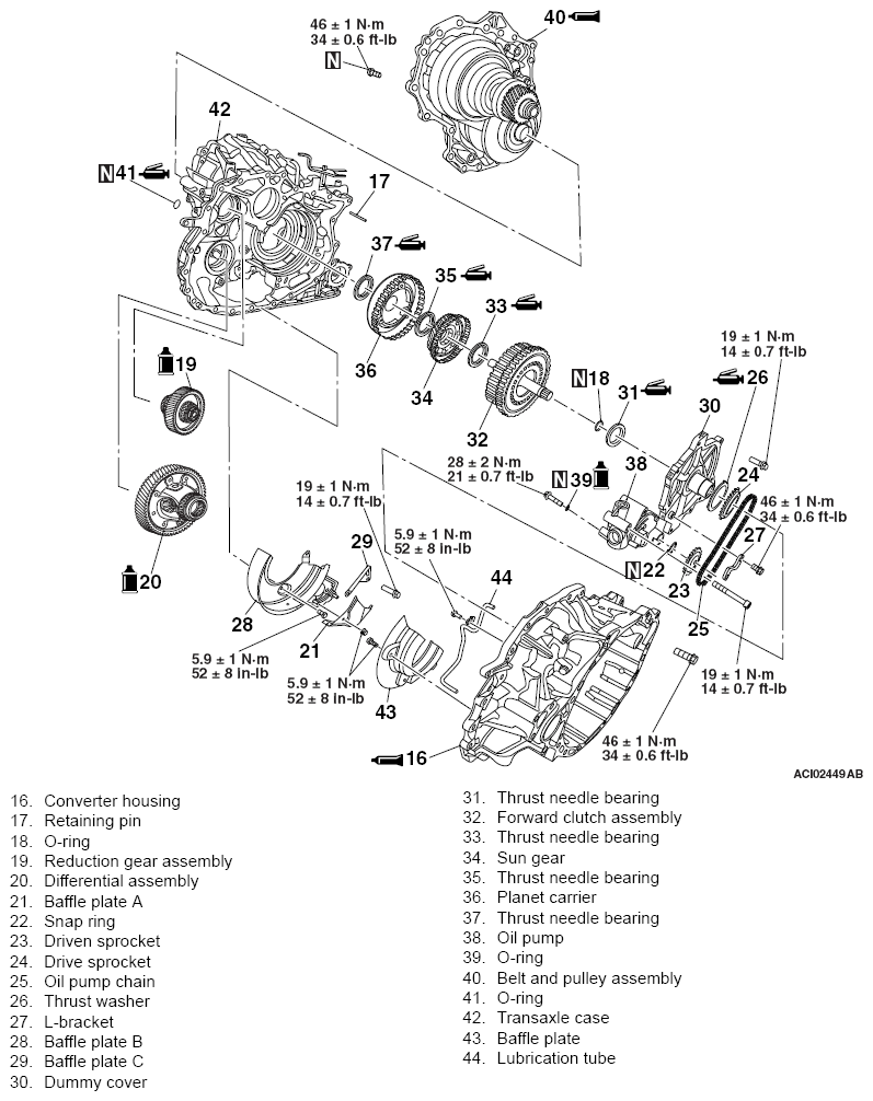 G13323608
