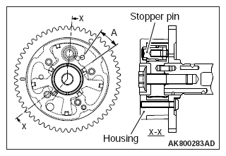 G13326568