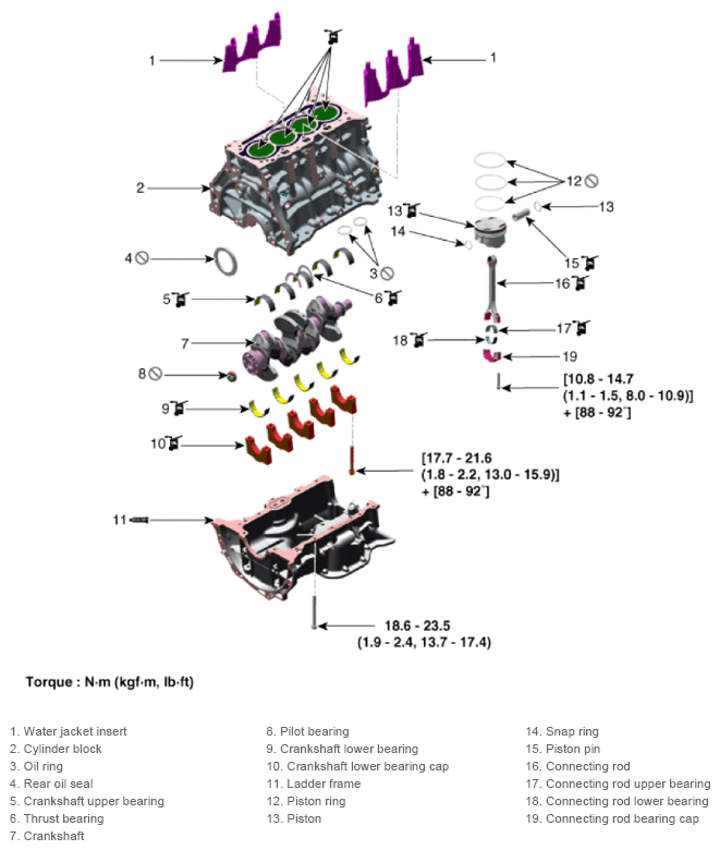 G13348223
