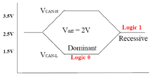 G13368043
