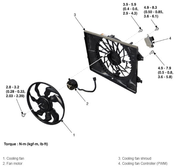 G13387379