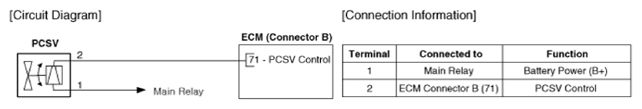 G13388115