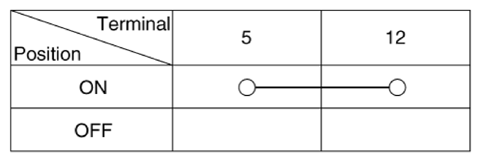 G13405488