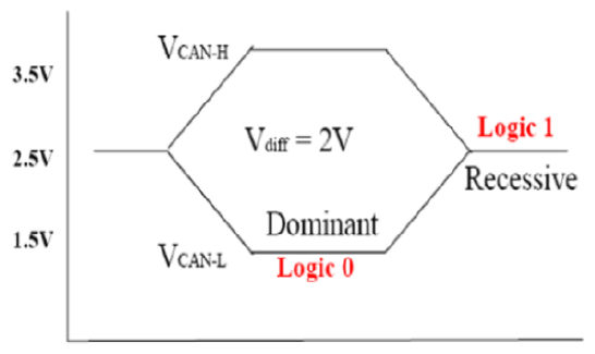 G13414064