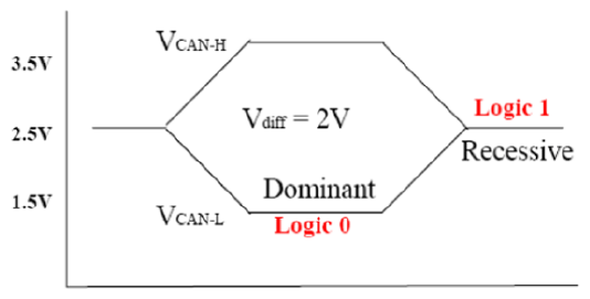 G13458479