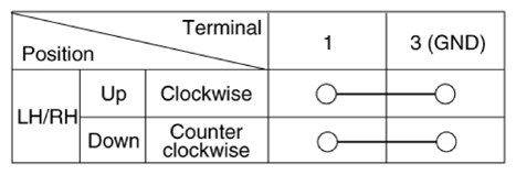 G13486928