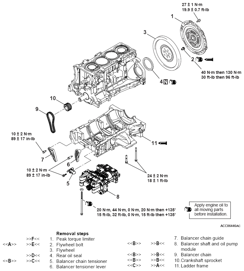 G13499713