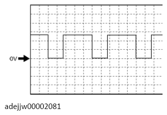 G13557668