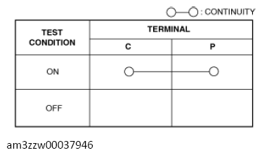 G13560078