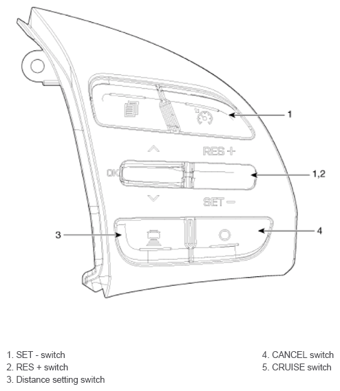 G13562836