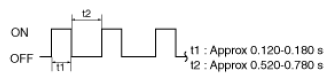 G13574329