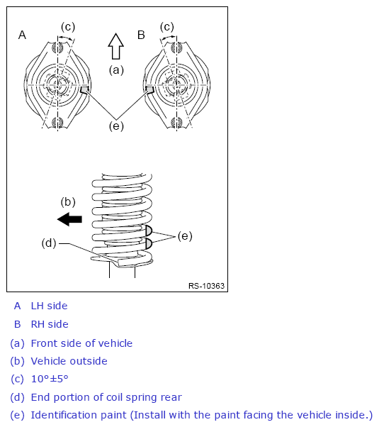 G13591394