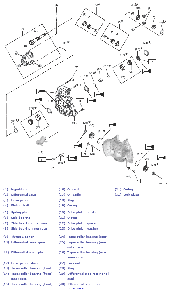 G13591880