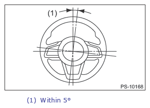 G13592499