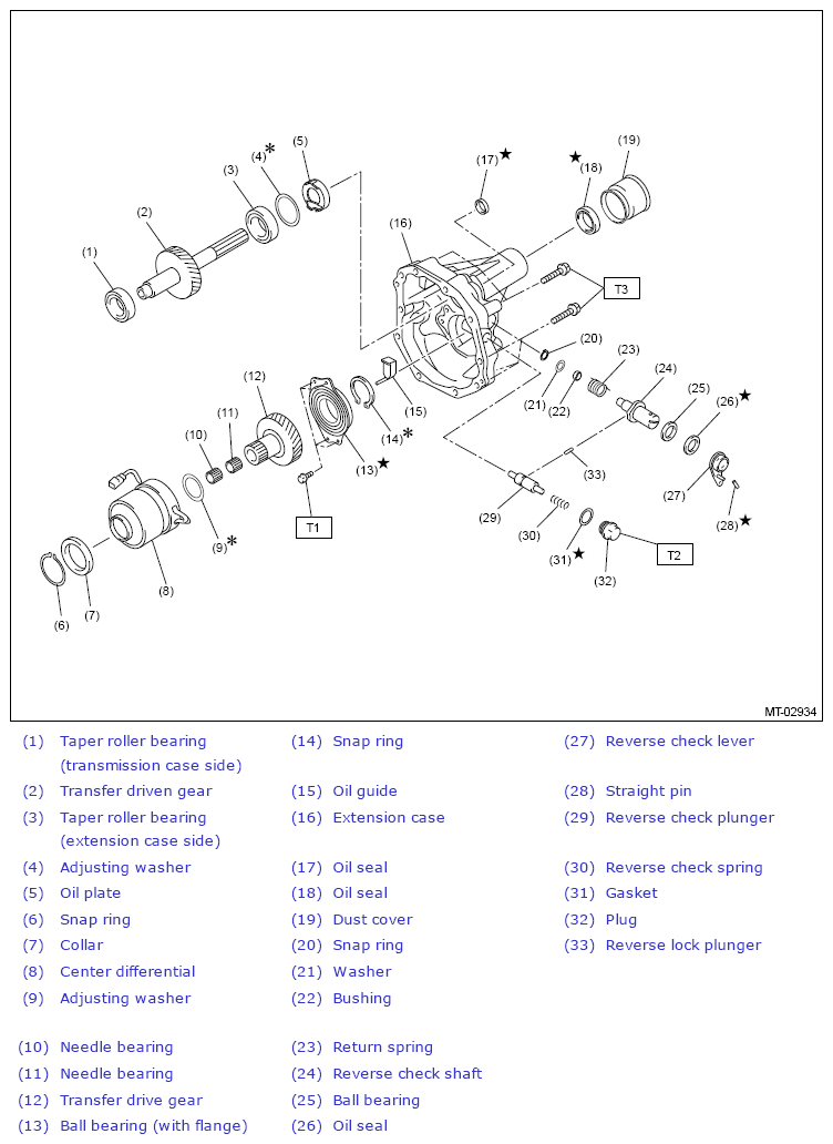 G13647924